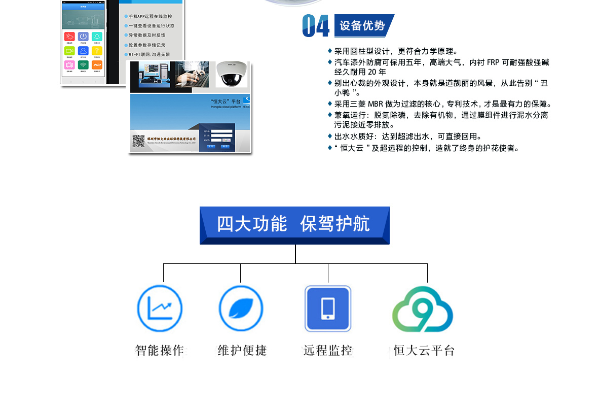 H3MBR污水處理器_04.jpg